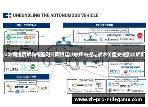 从数据维度解构福登对阵阿根廷欧联杯表现与战术价值关键影响解析 从数据维度解构福登对阵阿根廷欧联杯表现与战术价值关键影响解析