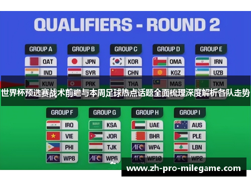 世界杯预选赛战术前瞻与本周足球热点话题全面梳理深度解析各队走势 世界杯预选赛战术前瞻与本周足球热点话题全面梳理深度解析各队走势