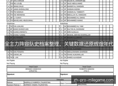 全主力阵容队史档案整理,关键数据还原辉煌年代 全主力阵容队史档案整理,关键数据还原辉煌年代